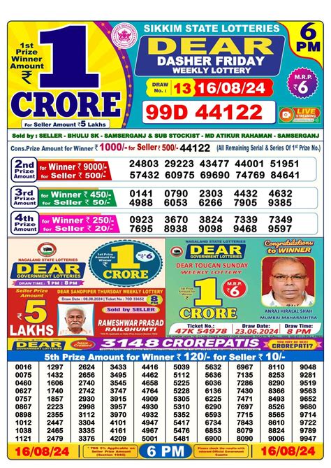 16 tarikh nagaland lottery|Nagaland Lottery Result 8 PM Winners List 16.